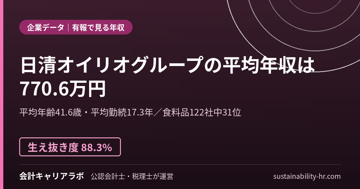 日清オイリオグループ株式会社の平均年収・勤続年数（有価証券報告書のデータ）