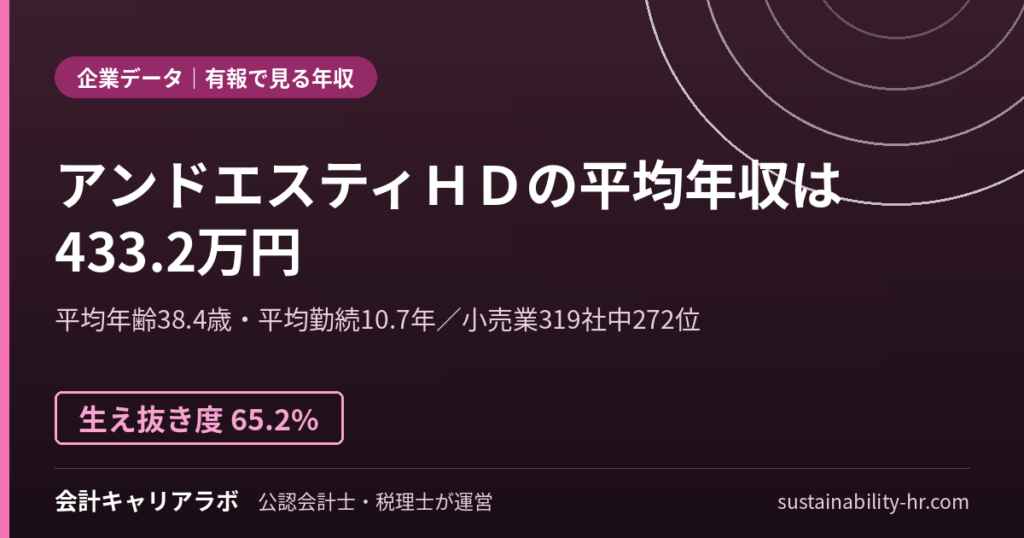 株式会社アンドエスティＨＤの平均年収・勤続年数（有価証券報告書のデータ）