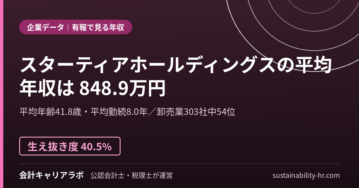 スターティアホールディングス株式会社の平均年収・勤続年数(有価証券報告書のデータ)