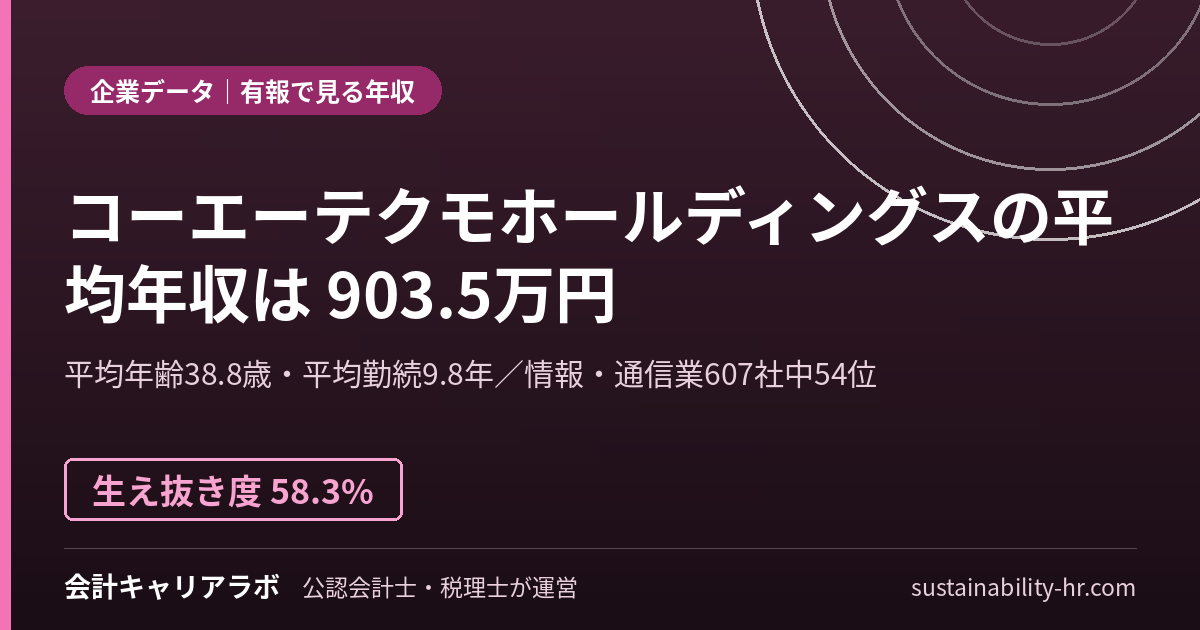 株式会社コーエーテクモホールディングスの平均年収・勤続年数(有価証券報告書のデータ)