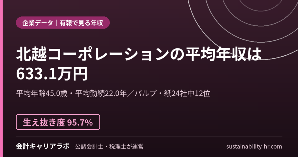 北越コーポレーション株式会社の平均年収・勤続年数（有価証券報告書のデータ）