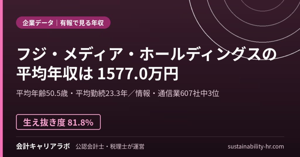 株式会社フジ・メディア・ホールディングスの平均年収・勤続年数（有価証券報告書のデータ）