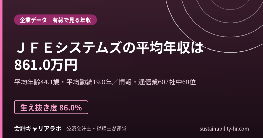 ＪＦＥシステムズ株式会社の平均年収・勤続年数（有価証券報告書のデータ）