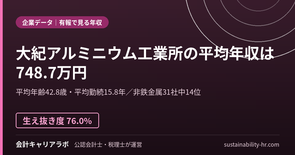 株式会社大紀アルミニウム工業所の平均年収・勤続年数(有価証券報告書のデータ)