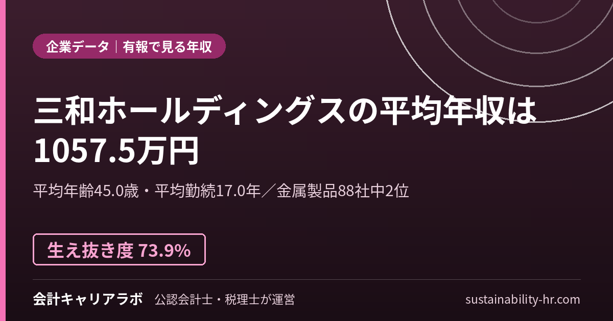 三和ホールディングス株式会社の平均年収・勤続年数(有価証券報告書のデータ)