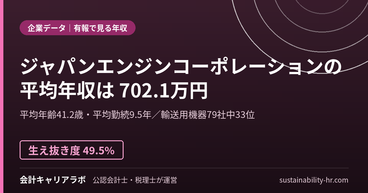 株式会社ジャパンエンジンコーポレーションの平均年収・勤続年数（有価証券報告書のデータ）