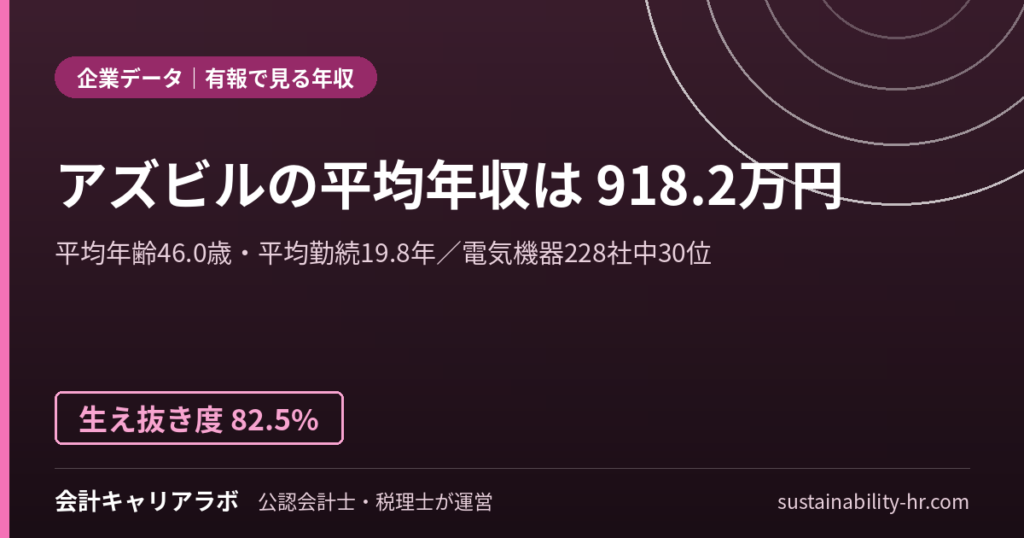 アズビル株式会社の平均年収・勤続年数（有価証券報告書のデータ）