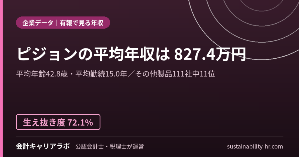 ピジョン株式会社の平均年収・勤続年数（有価証券報告書のデータ）