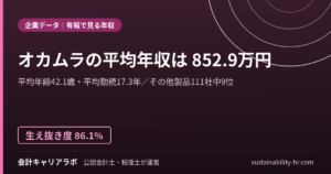 株式会社オカムラの平均年収・勤続年数（有価証券報告書のデータ）