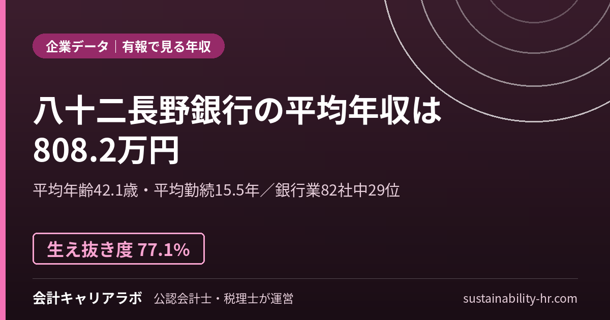 株式会社八十二長野銀行の平均年収・勤続年数(有価証券報告書のデータ)