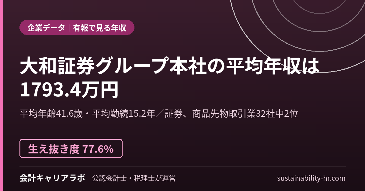 株式会社大和証券グループ本社の平均年収・勤続年数(有価証券報告書のデータ)