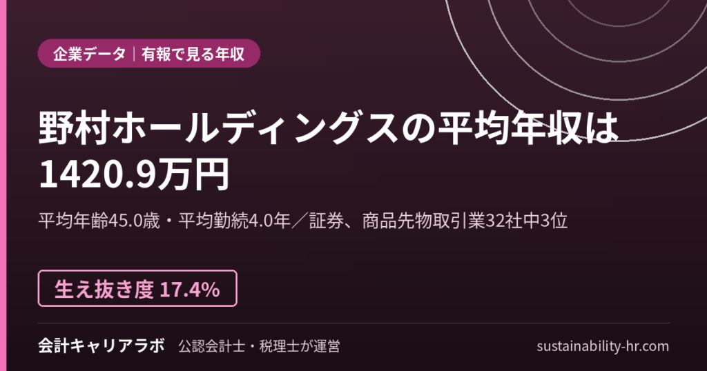 野村ホールディングス株式会社の平均年収・勤続年数（有価証券報告書のデータ）
