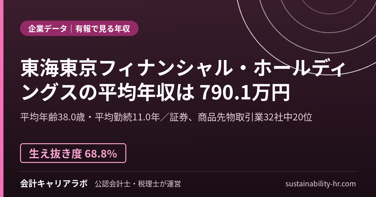 東海東京フィナンシャル・ホールディングス株式会社の平均年収・勤続年数(有価証券報告書のデータ)