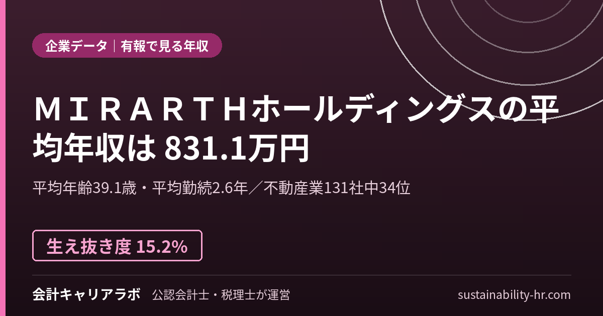 ＭＩＲＡＲＴＨホールディングス株式会社の平均年収・勤続年数（有価証券報告書のデータ）