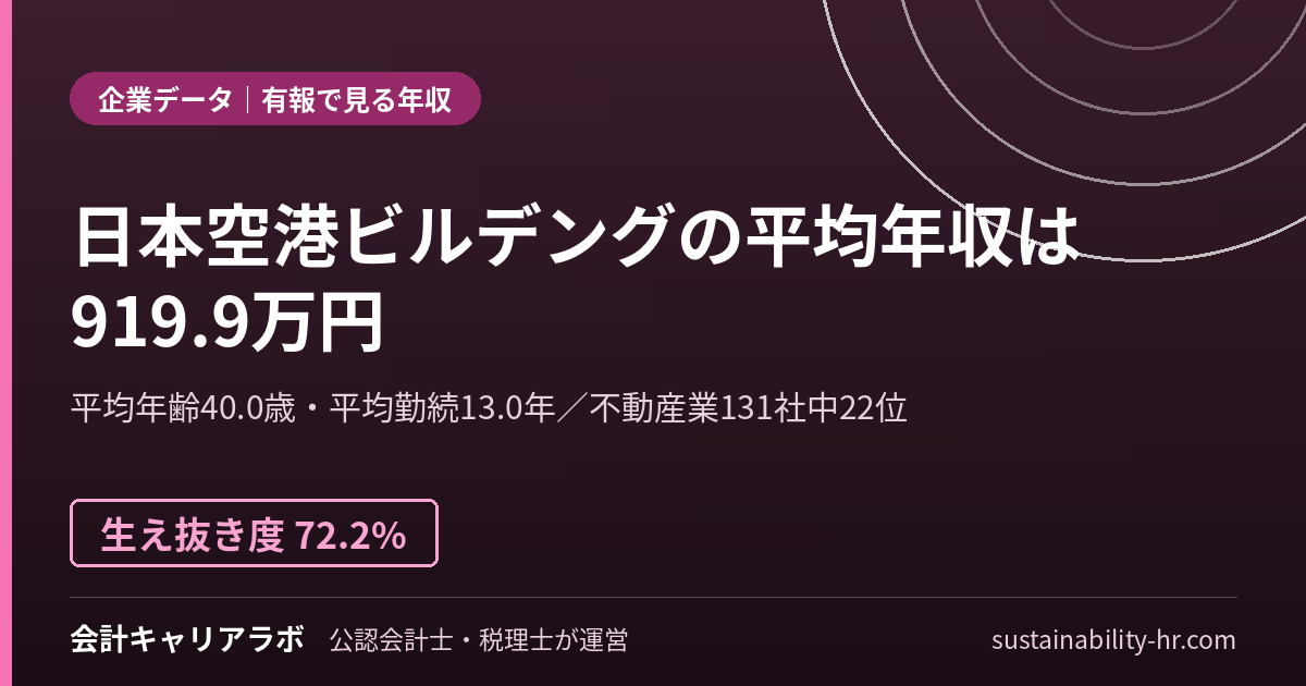 日本空港ビルデング株式会社の平均年収・勤続年数(有価証券報告書のデータ)