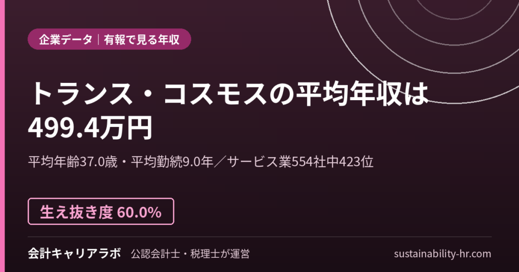 トランス・コスモス株式会社の平均年収・勤続年数（有価証券報告書のデータ）
