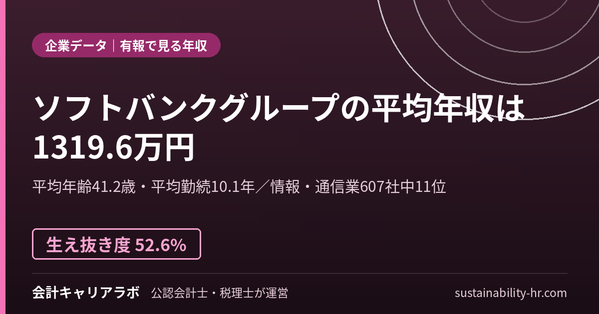ソフトバンクグループ株式会社の平均年収・勤続年数(有価証券報告書のデータ)